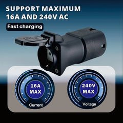 Sähköajoneuvon purkaussovitin 16A Type 2 pistorasia Schuko-pistorasiaan, ajoneuvo kuormattava (V2L) sovitin