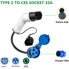 Wtyczka CEE 32A do typu 2, adapter CEE 32A do typu 2 (po stronie ładowania) do stacji ładowania pojazdów elektrycznych