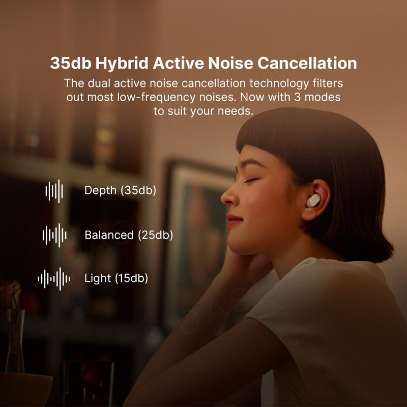 Xiaomi Redmi Buds 3 PRO Écouteurs TWS TR VRAI Écouteurs sans fil ANC ACTIF ACTIF ANNULATION BLUETOOTH casque sans fil
