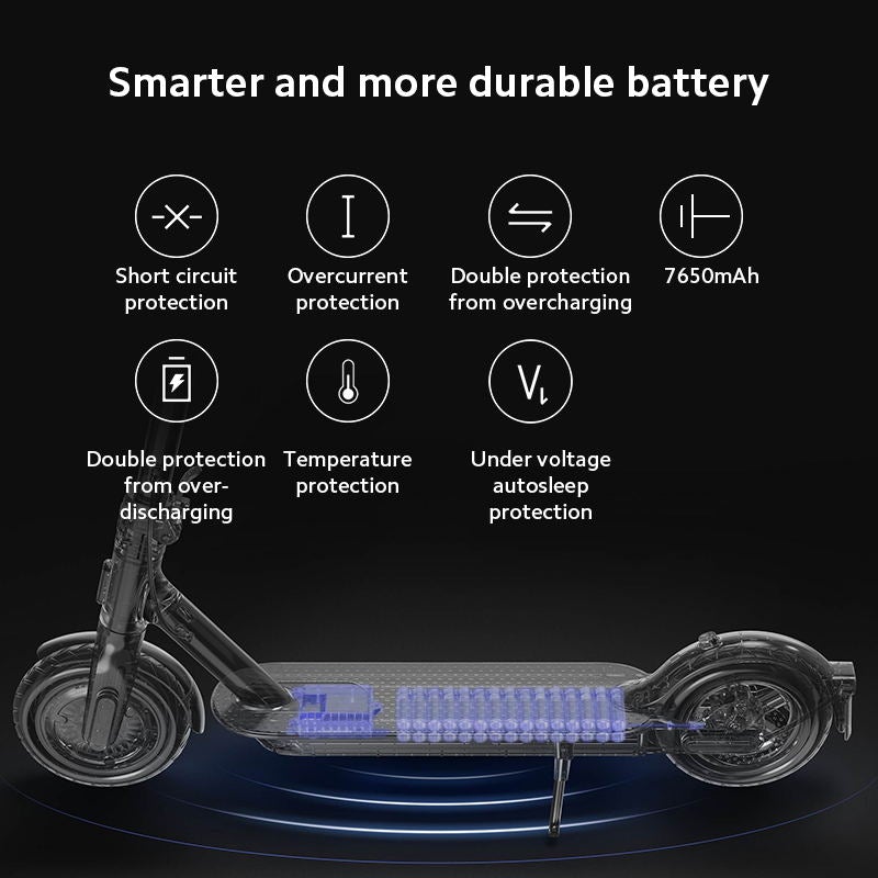 Scooter elettrico Xiaomi MI 3 - E-scooter 30km Distanza 7650mAh Batteria con app Mihome APP Versione UE
