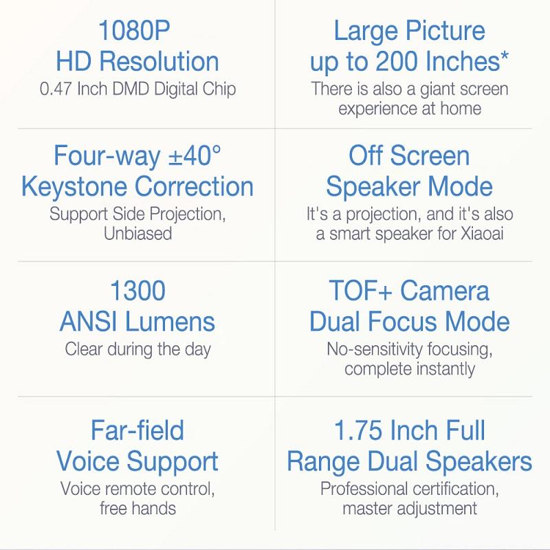 Xiaomi Mijia Projektor 2 ProJektor 2 - UE Versão -1080p Full HD Andriod TV LED 1300Si Bluetooth 2GB 16GB Voice MI Home para o YouTube