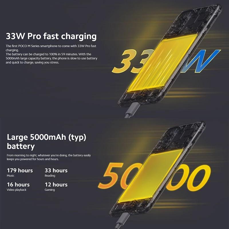 Xiaomi Poco M4 Pro 5g NFC NFC 4GB + 64GB 5G smartphone 6,6 "90Hz FHD + DOT affichage 33W Pro 50MP Caméra 5000MAH -EU Version
